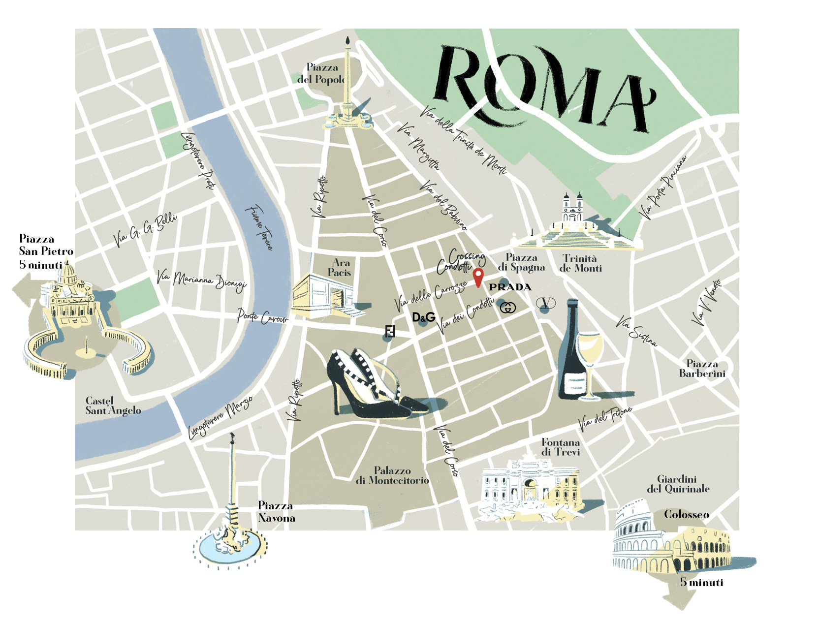 map of Rome city centre